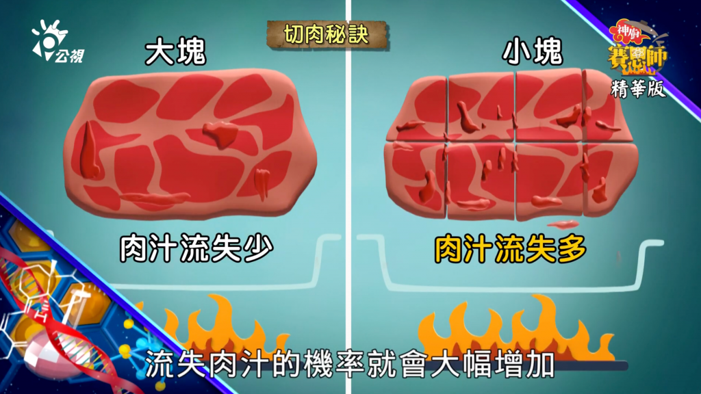 正宗東坡肉,東坡紅燒肉,烹煮,東坡肉煮法,料理
