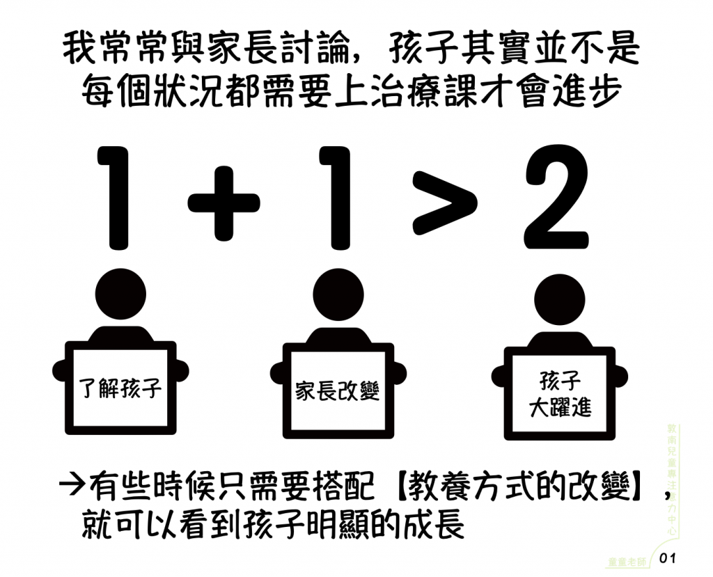 稱讚,讚美,稱讚孩子,教養