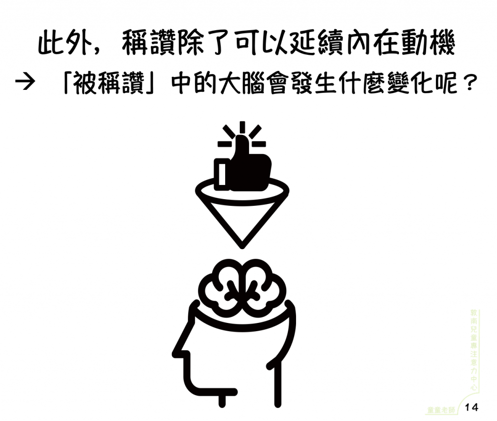 稱讚,讚美,稱讚孩子,教養