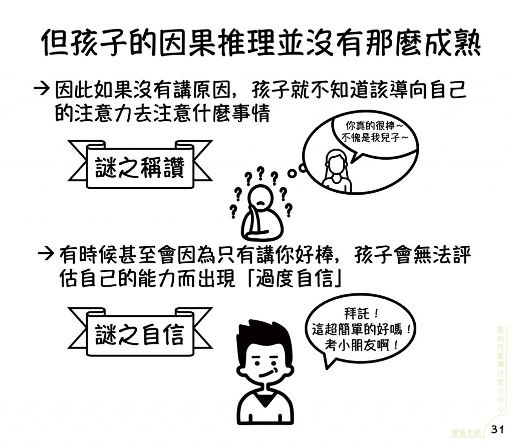 稱讚,讚美,稱讚孩子,教養