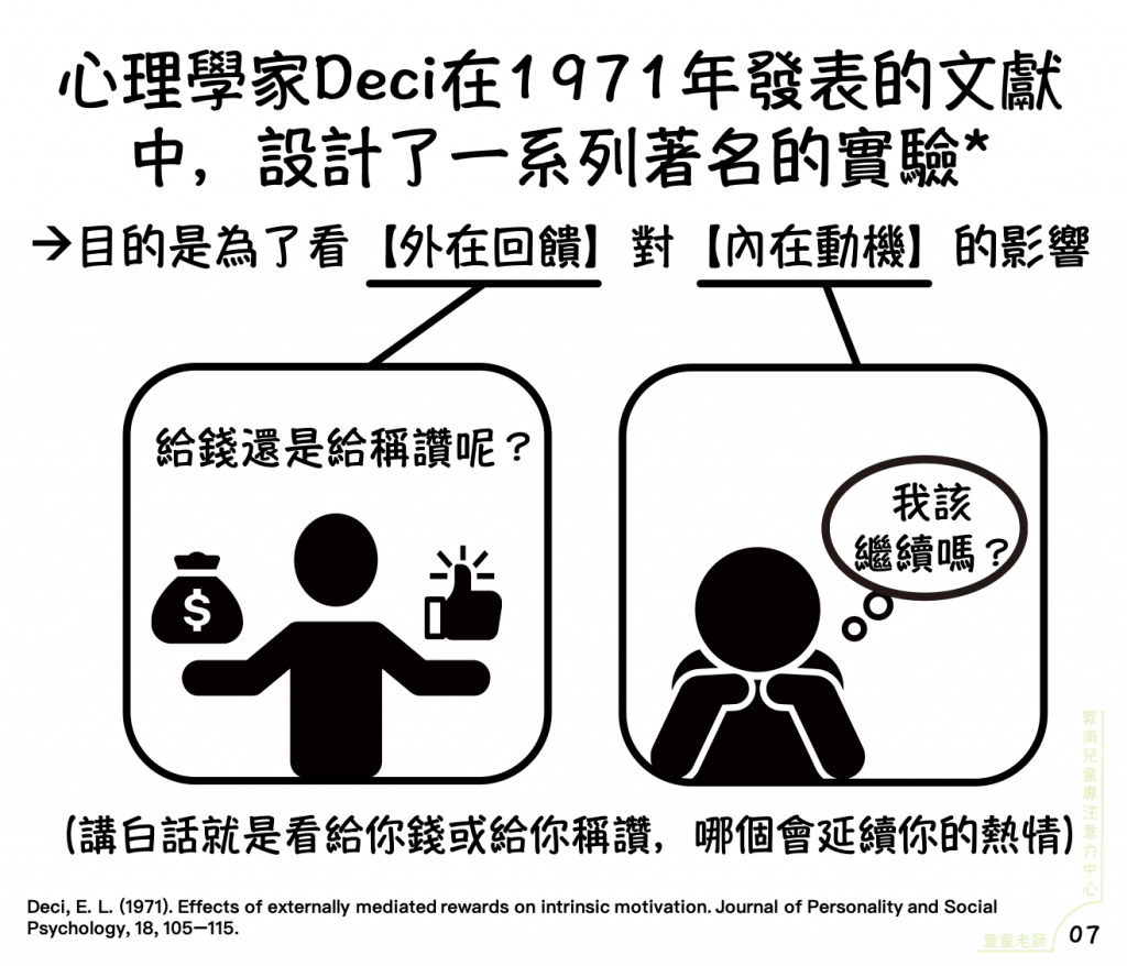 稱讚,讚美,稱讚孩子,教養