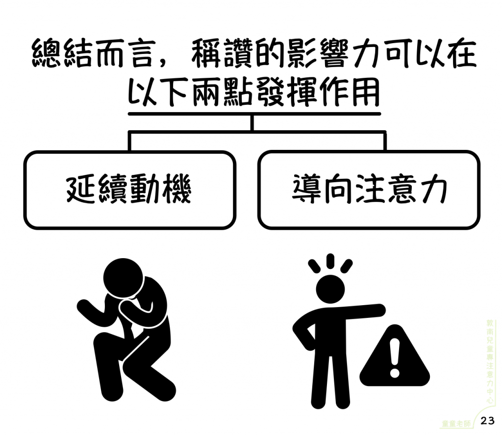 稱讚,讚美,稱讚孩子,教養