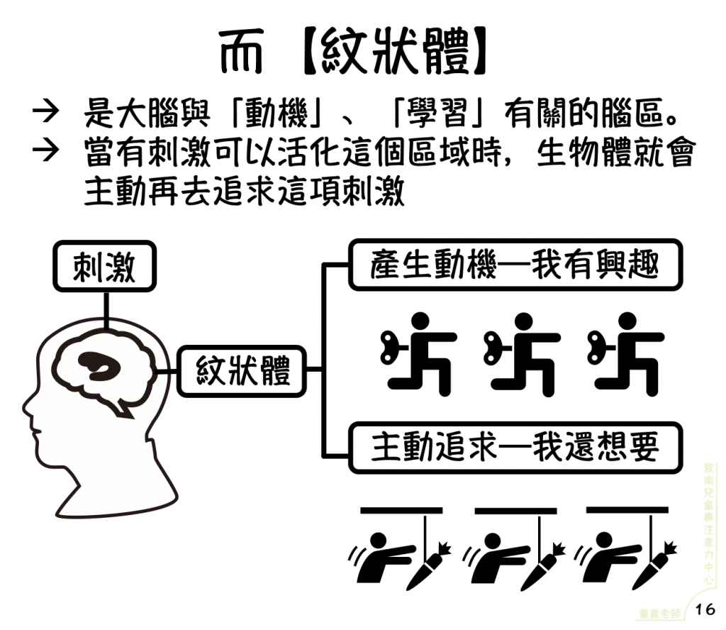 稱讚,讚美,稱讚孩子,教養