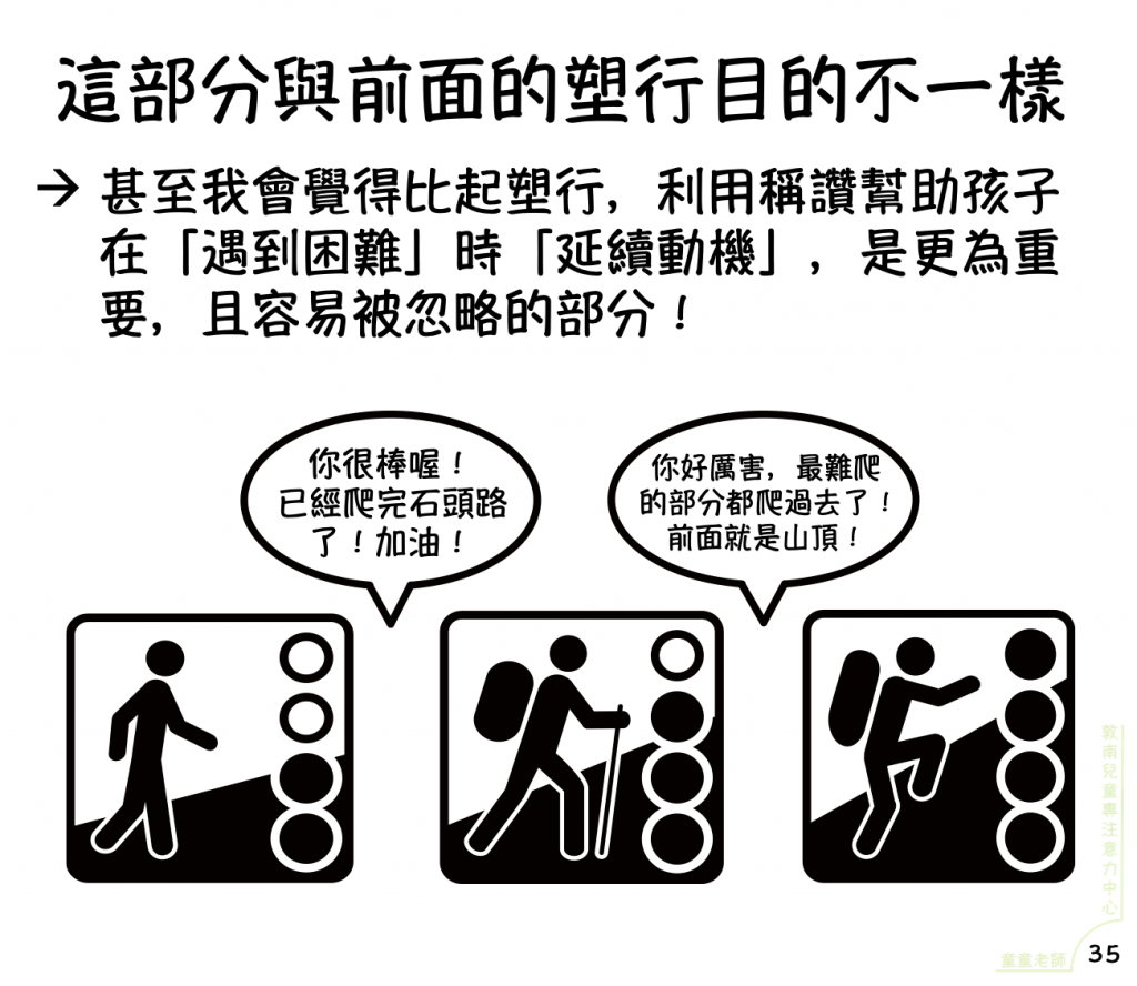 稱讚,讚美,稱讚孩子,教養