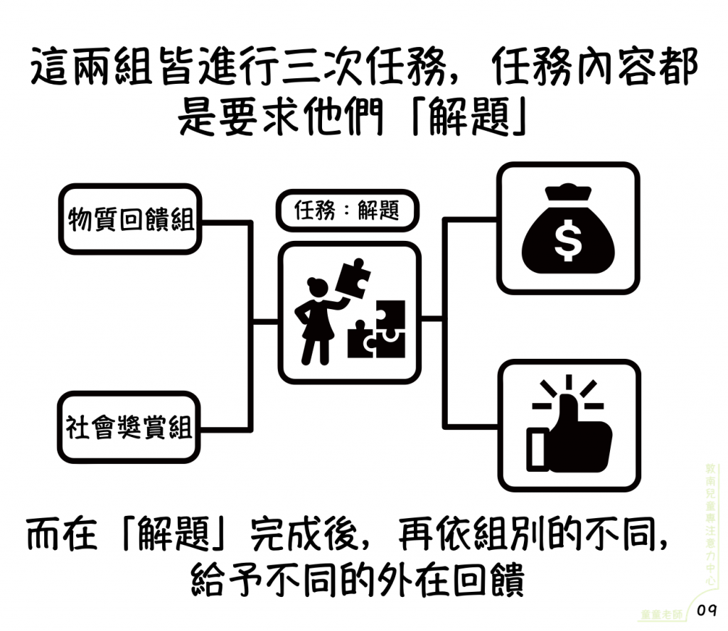 稱讚,讚美,稱讚孩子,教養