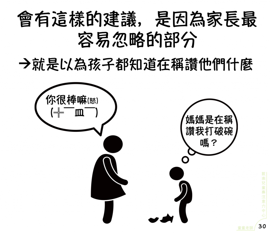 稱讚,讚美,稱讚孩子,教養