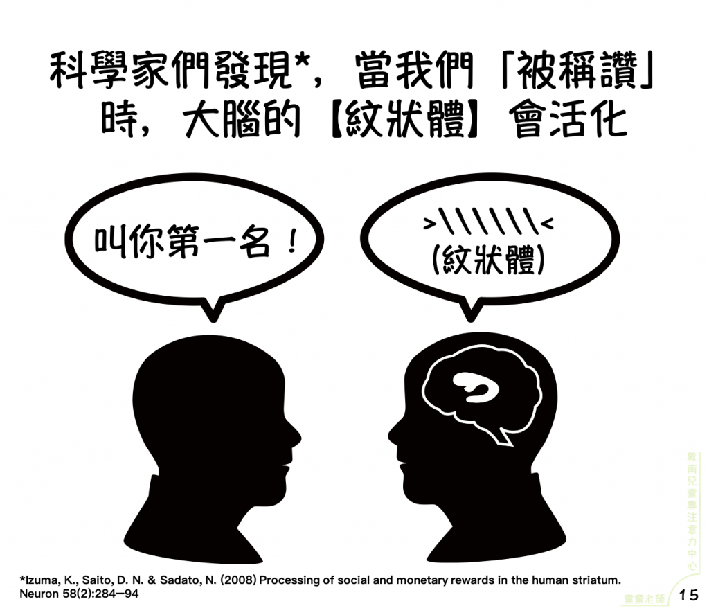 稱讚,讚美,稱讚孩子,教養