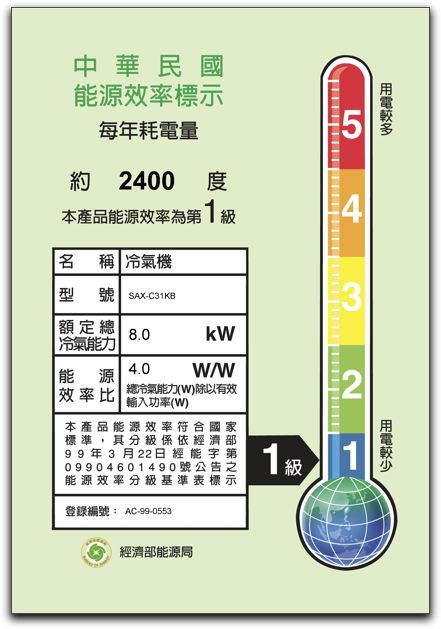 冷氣,省電,電費
