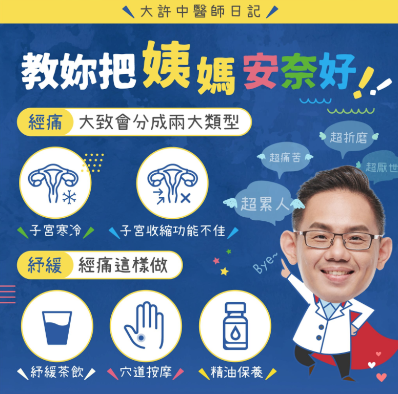 經痛,月經,經期,生理期,女性