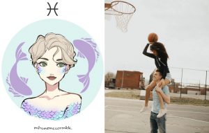 心理測驗,星座,減肥
