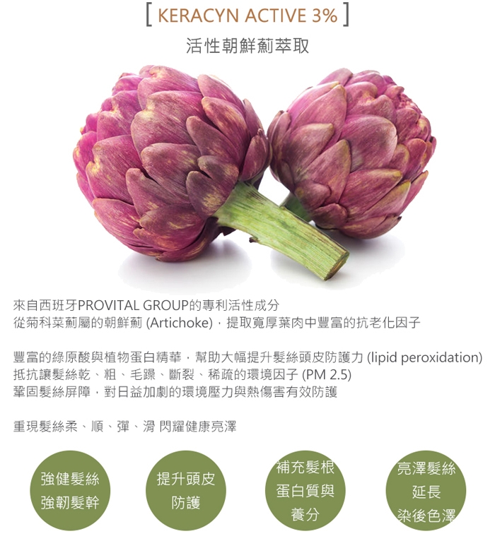 購安心,洗髮精,洗髮精推薦,天然洗髮精,wild hair care,wild hair care有機髮,掉髮