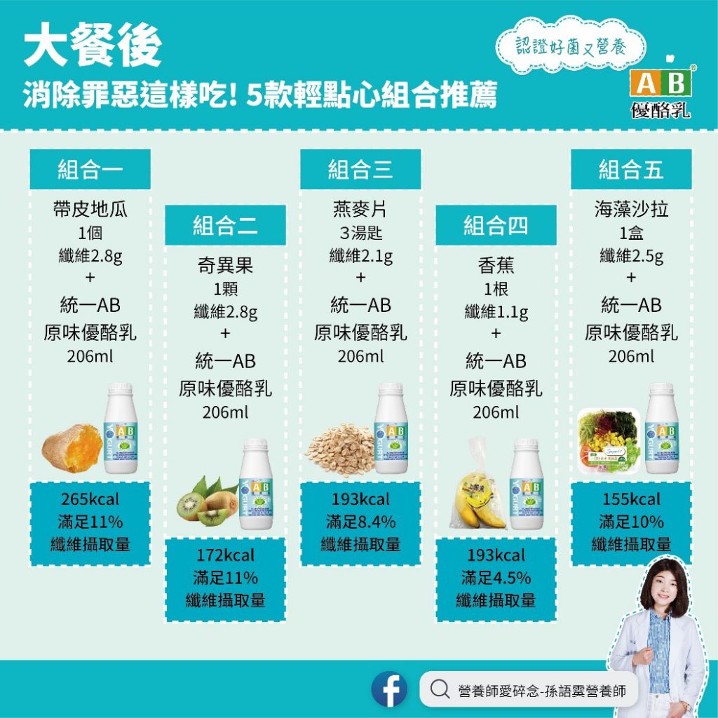 健康飲食,健康,飲食,輕食,減重