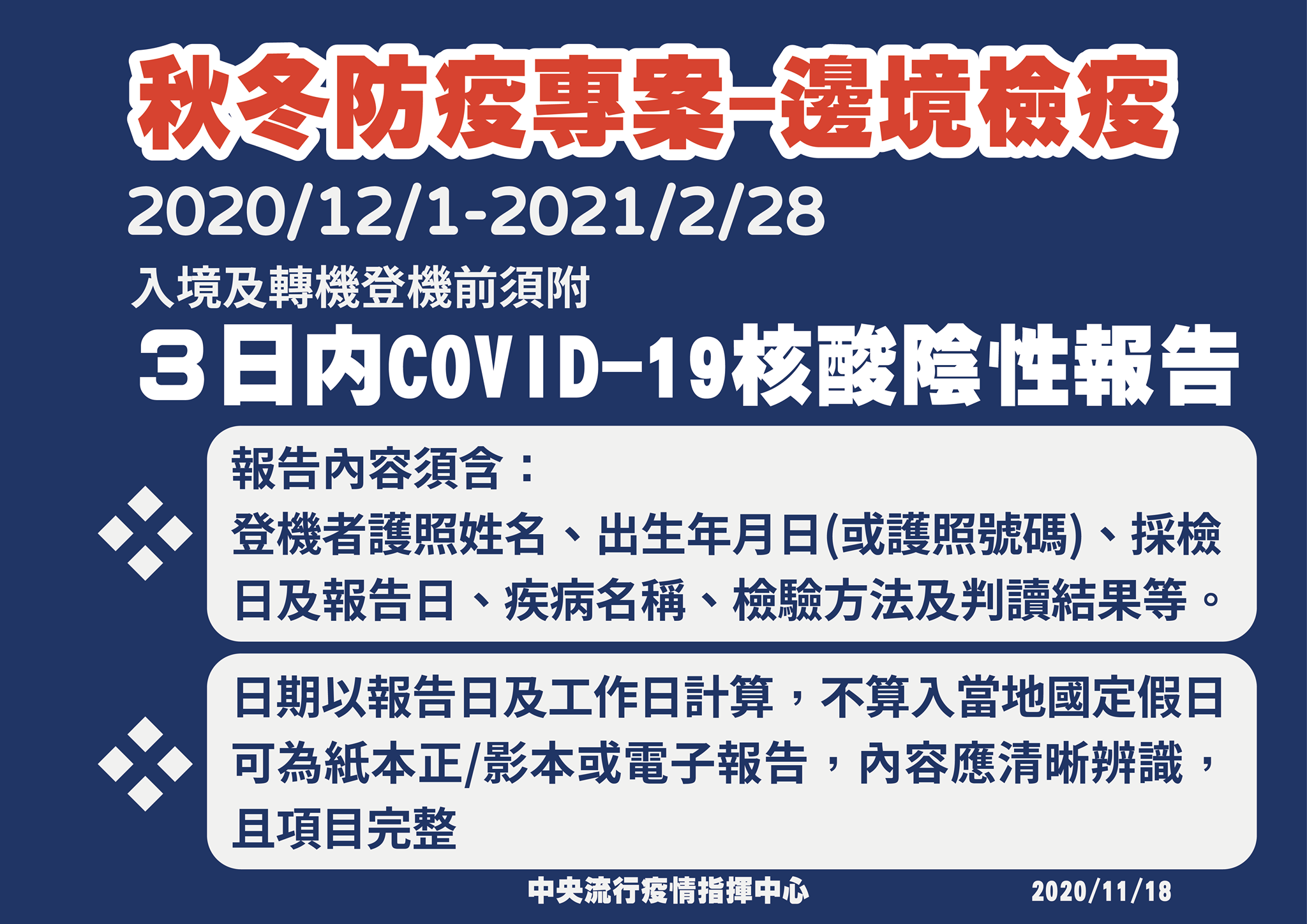 指揮中心,本土案例,新冠肺炎,口罩,八大場所,罰款,新北耶誕城,陳時中