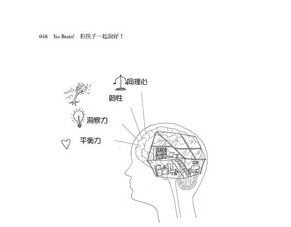 開放式大腦,正向思考,