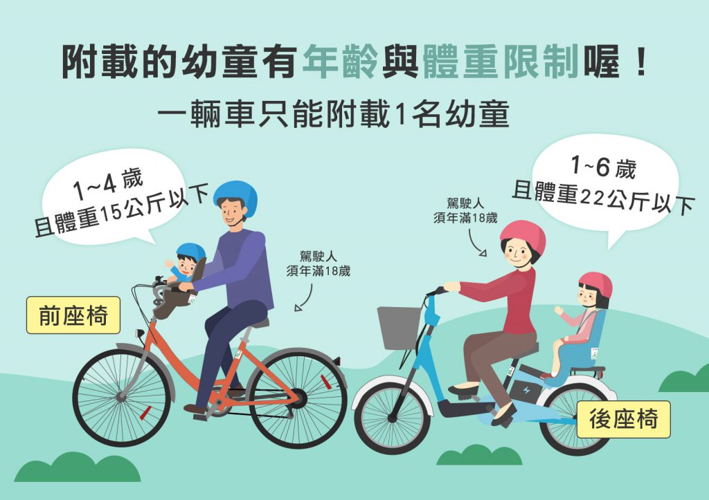 自行車載小孩,可附載幼童自行車,電動輔助自行車載小孩,自行車兒童座椅