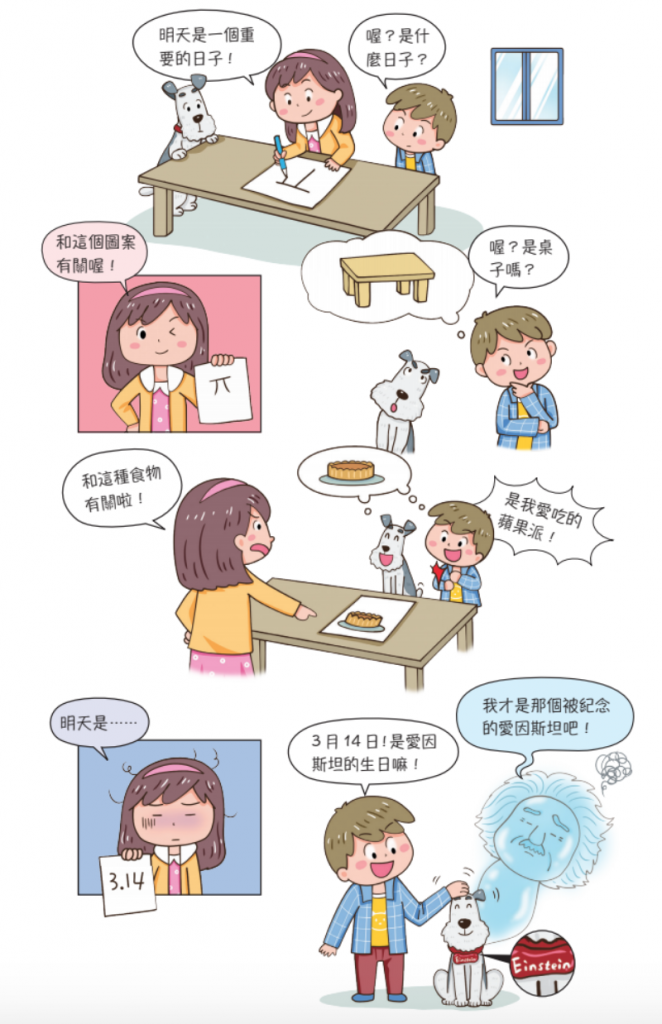 學習,數學,玩中學