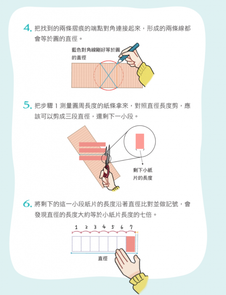 學習,數學,玩中學