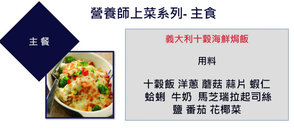 營養師,南瓜湯,焗飯,邱世昕,營養師,