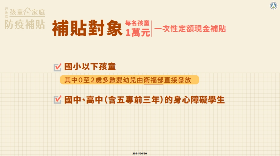孩童家庭防疫補貼,疫情,家長,防疫