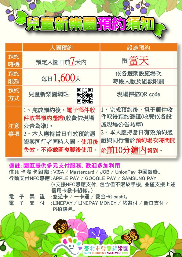 兒童樂園,二級,解封,動物園